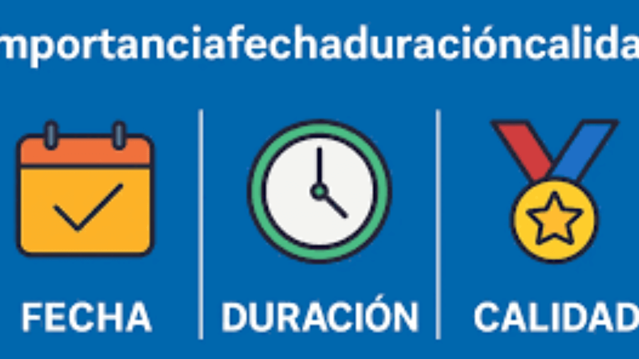 Importanciafechaduracióncalidad