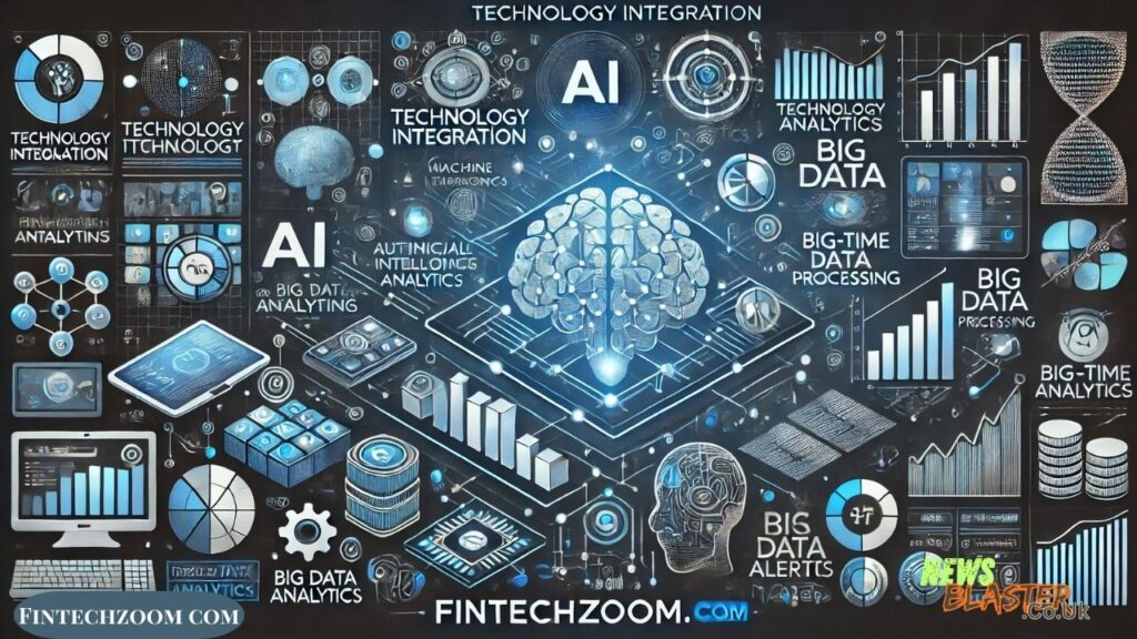 Fintechzoom com