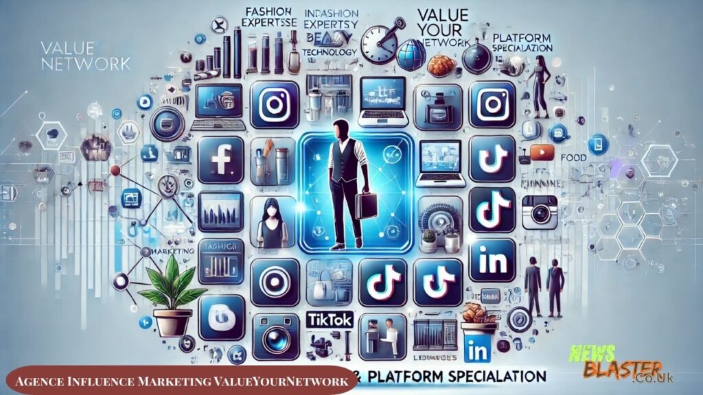 Agence Influence Marketing ValueYourNetwork
